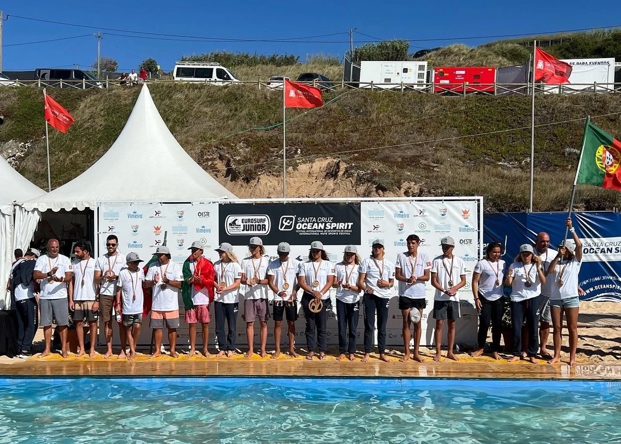 Campeonato da Europa de Juniores de 2022: a classificação final