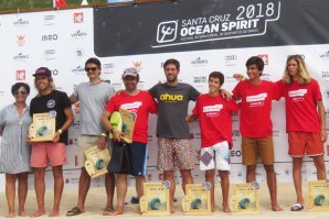 Miguel Rocha na última etapa realizada em Santa Cruz.