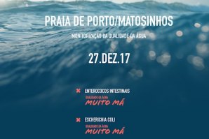 ÁGUA DA PRAIA DE MATOSINHOS NÃO PASSA NOS TESTES