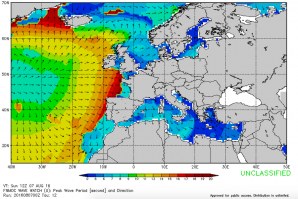 Fnmoc Navy mil - Site de previsões da Marinha Americana