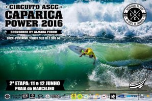 INSCRIÇÕES ABERTAS PARA 2ª ETAPA ASCC CAPARICA POWER 2016