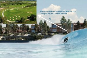 Em termos comparativos a Piscina de ondas do Surf Parque Óbidos consumirá a mesma água anualmente que 2 buracos de um campo de golf !