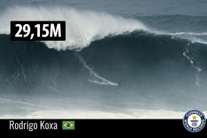 Video explicativo de como foi medida a onda de Rodrigo Koxa que pode tornar-se um novo recorde mundial