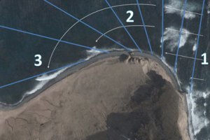 Refração de ondulação