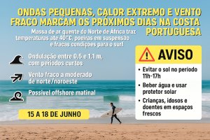 Ondas pequenas, calor extremo e vento fraco a partir de Segunda-Feira na costa Continental portuguesa