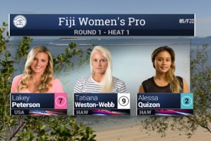 FIJI PRO ESTÁ ON - O FEMININO NAS ONDAS PERFEITAS DE TAVARUA