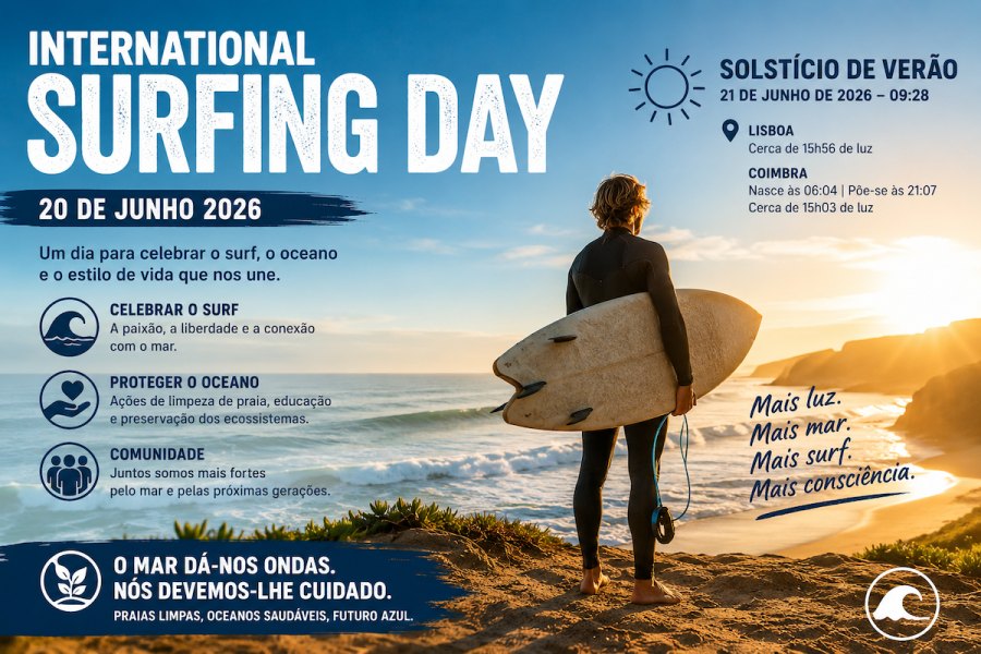 Dia Internacional de Surf 2026