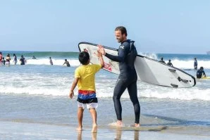Objetivo do estudo é perceber quem é o surfista português. Foto: DR