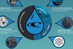 O´NEILL WETSUITS COM TECNOLOGIA ECOLÓGICA