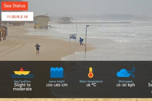 Nova Live Cam em Telavive serve a comunidade do surf e não só.