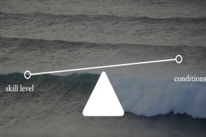 COMO LIDAR COM O MEDO E ATÉ ULTRAPASSÁ-LO AO SURFAR ONDAS GRANDES