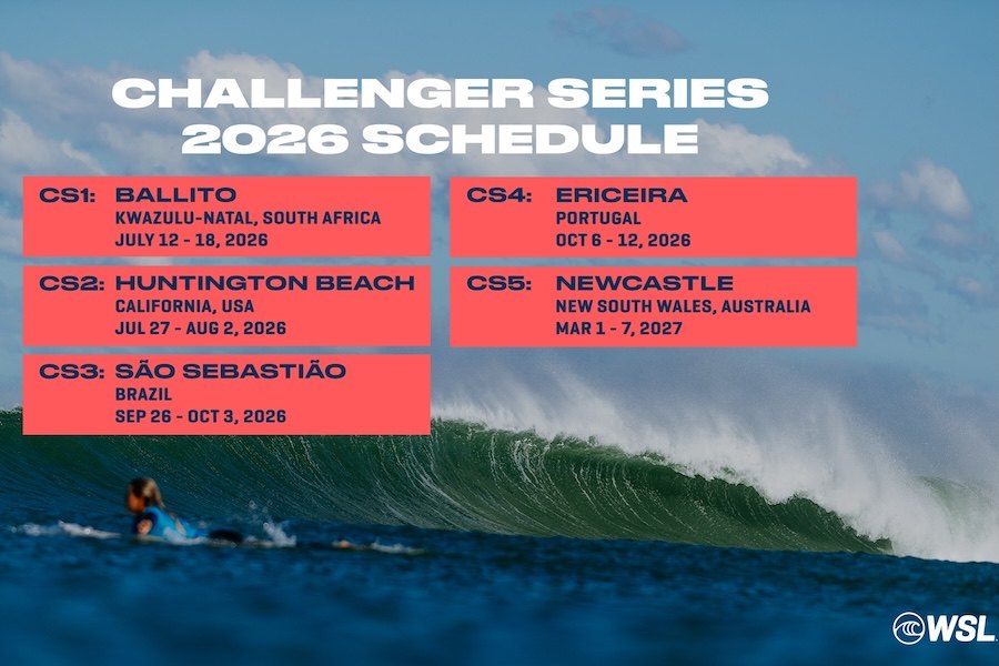 WSL anuncia Challenger Series 2026/27 com paragem na Ericeira e cria nova categoria QS 6.000 International