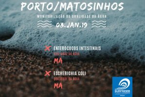 Campanha Surf+Água Limpa: Matosinhos chumba no primeiro teste! 